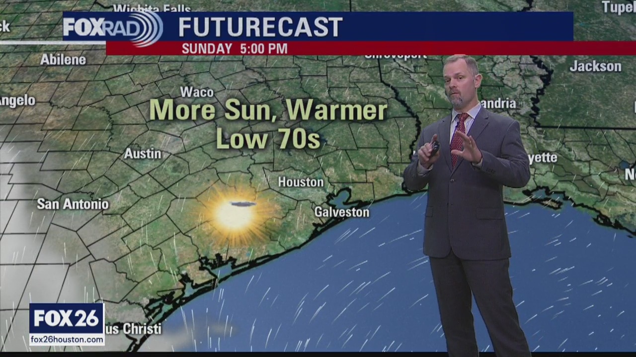 Weekend Weather Forecast