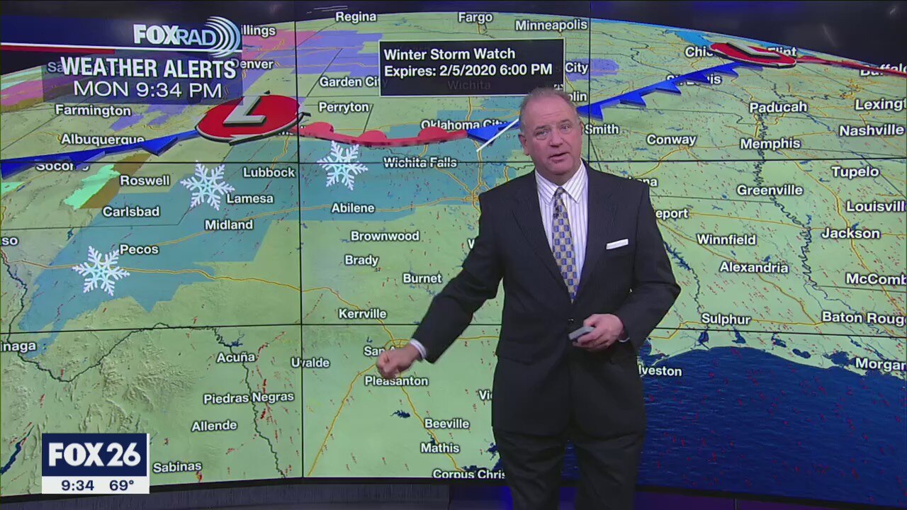 Tuesday Weather Forecast