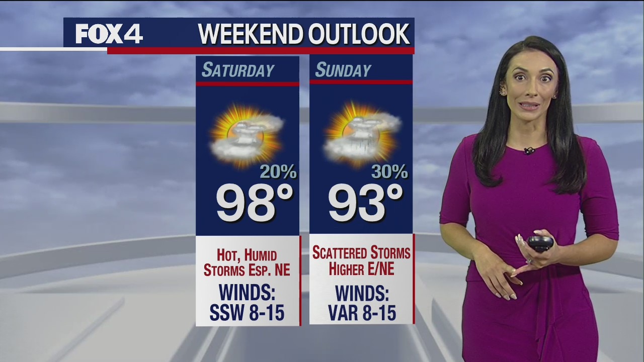 Boating Forecast for July 8-9 Weekend