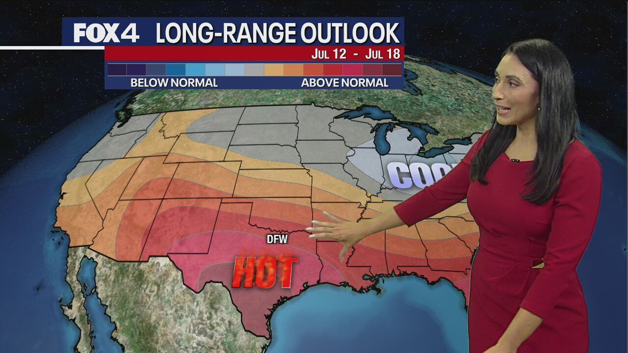 Return of triple-digits right around the corner