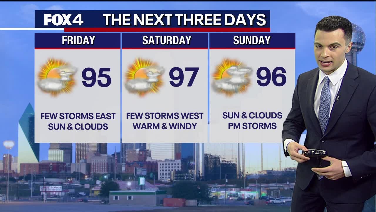 Sept. 22-24 Weekend Forecast