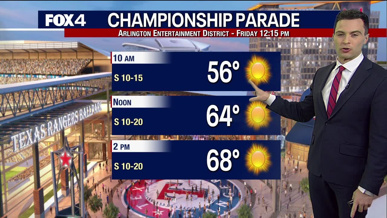 Texas Rangers victory parade forecast