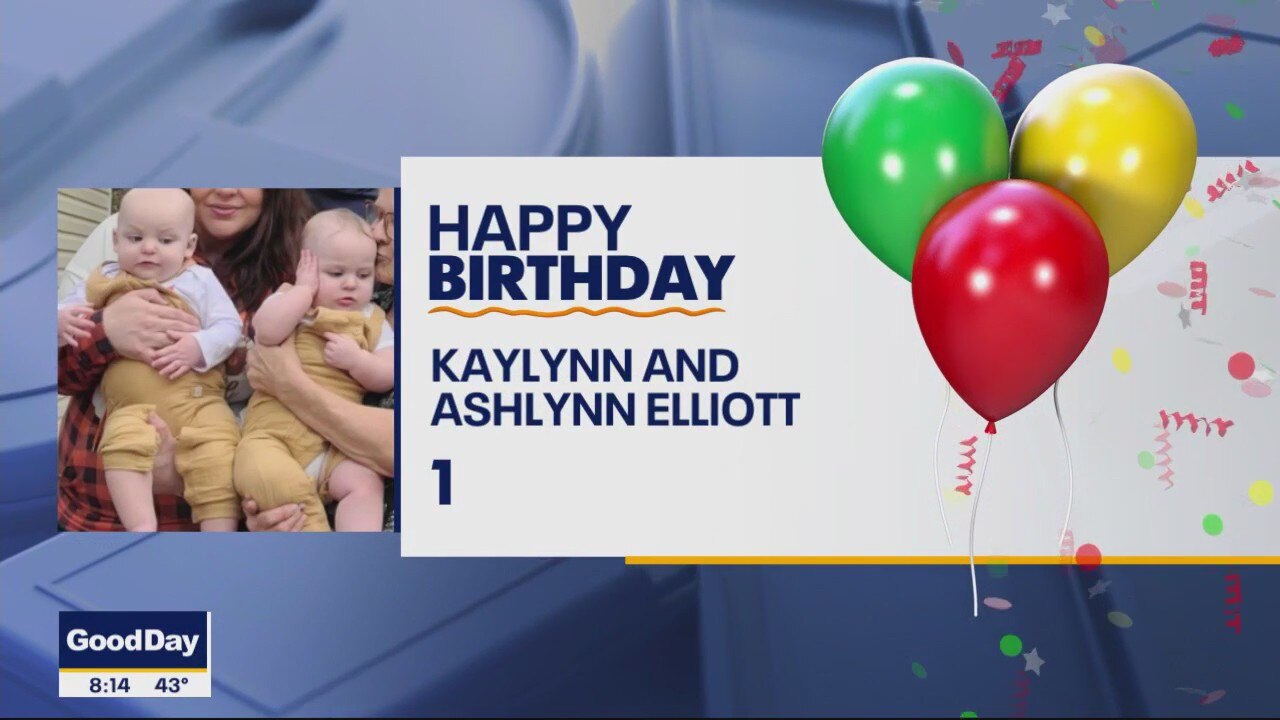 Good Day birthdays for Jan. 3