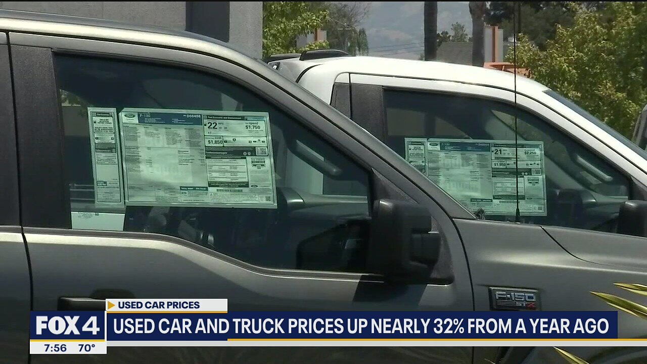 Used car and truck prices up nearly 32 percent from a year ago