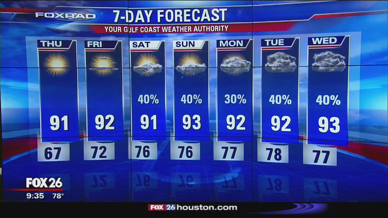 Weather update with Dr. Jim Siebert