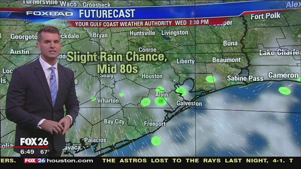October 9 Houston-area weather forecast