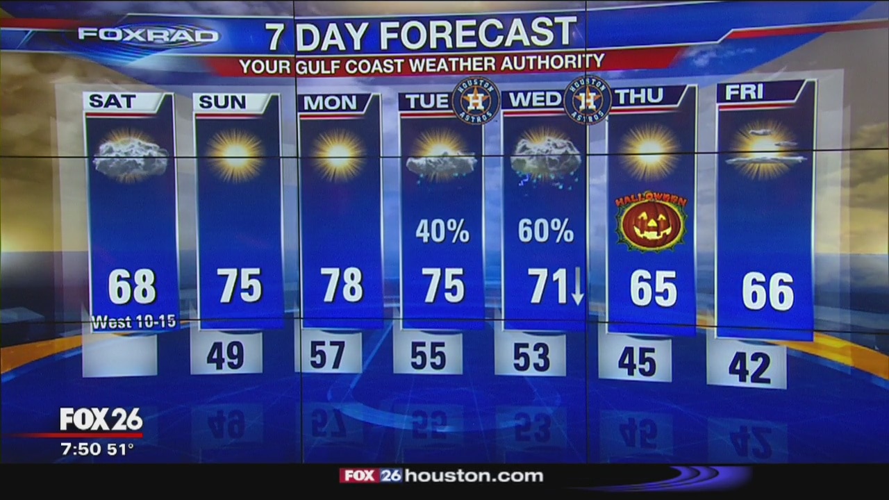 FoxRad Forecast 10-26
