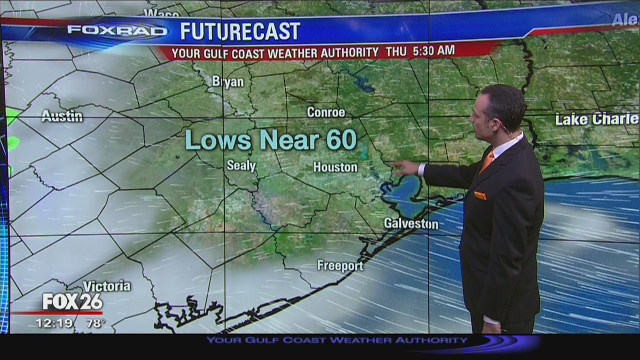 Wednesday afternoon weather forecast