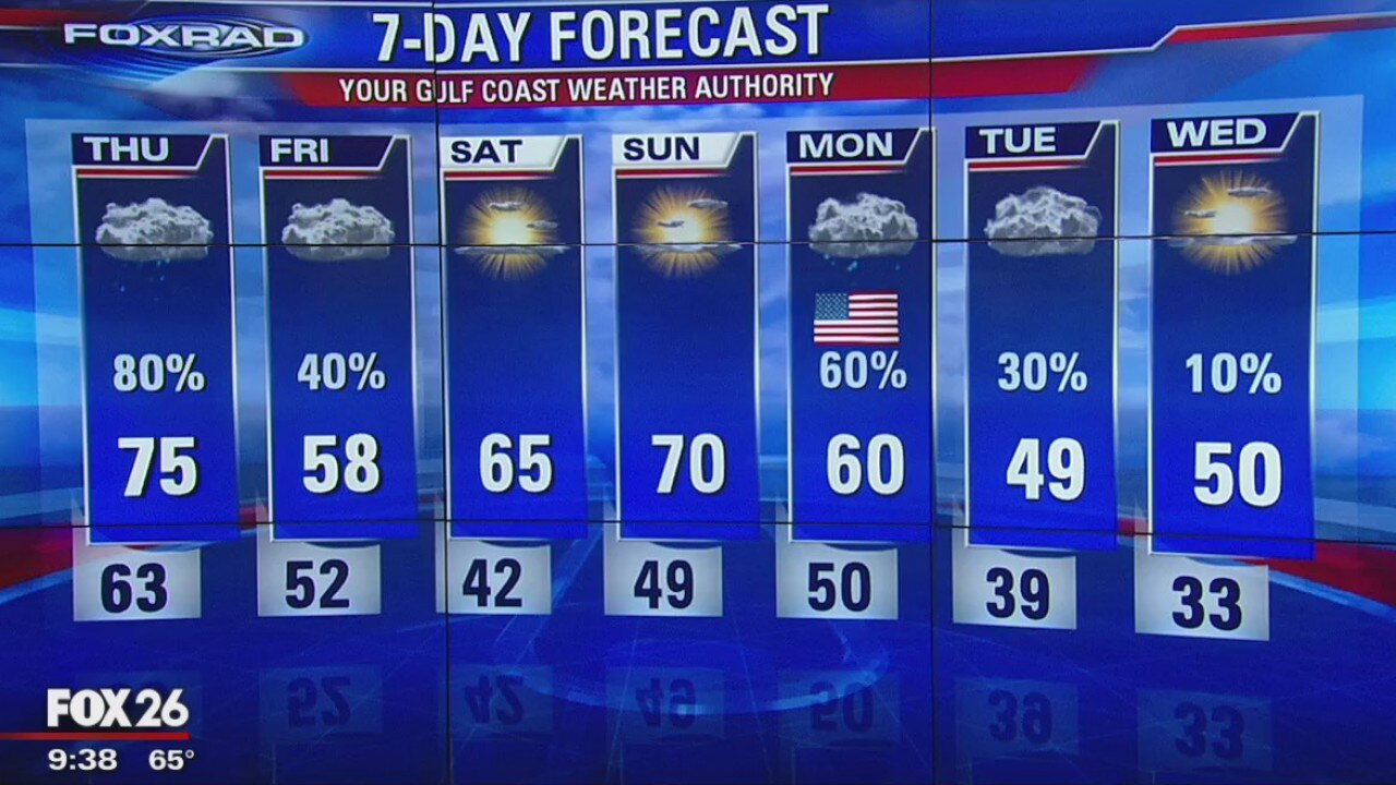 Wednesday night weather update