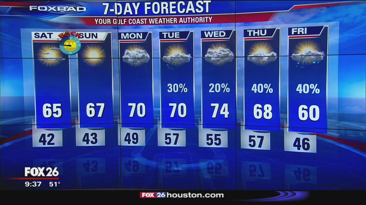 Friday night weather update
