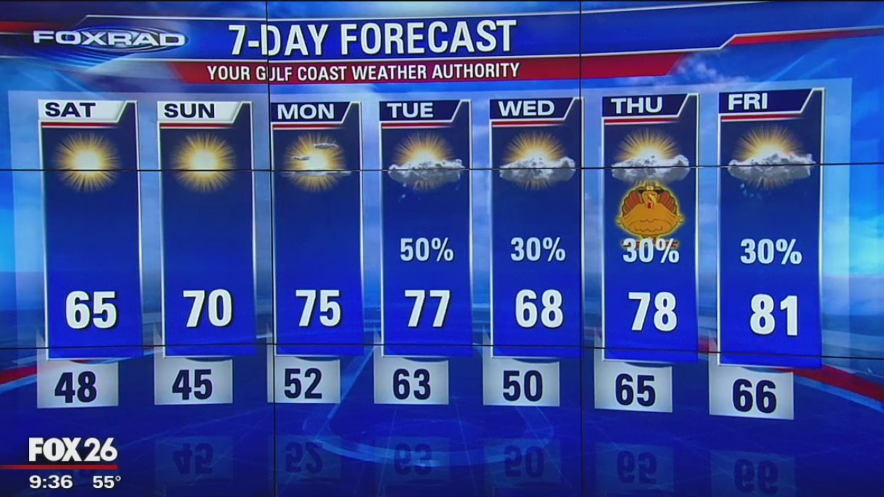 Friday Night Weather Update