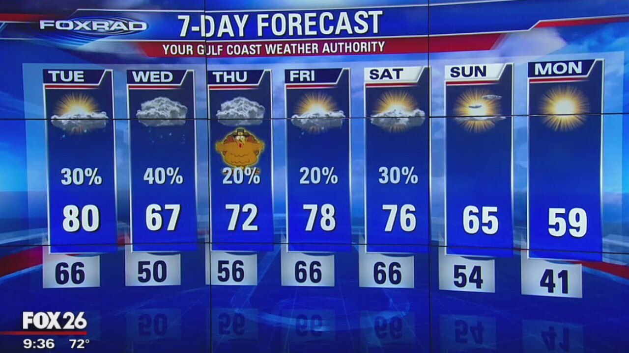 Monday Night Weather Update