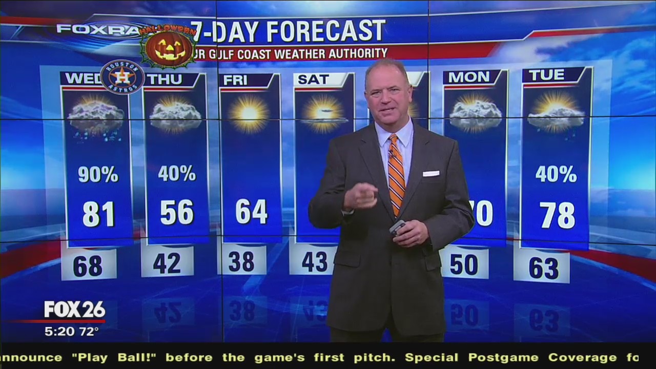 Weather update with Dr. Jim Siebert