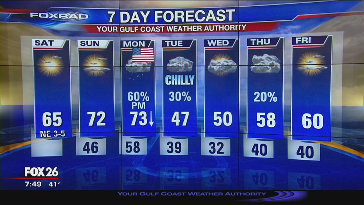 FoxRad Forecast 11/9