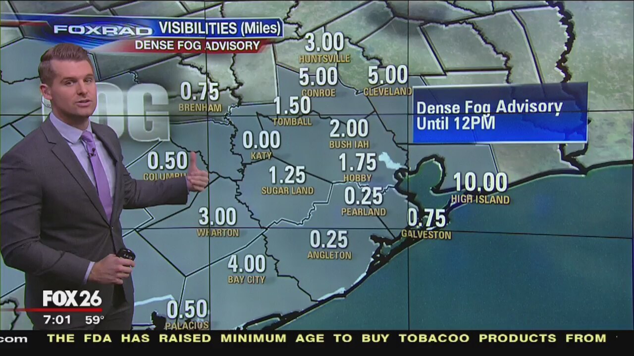 Friday morning weather forecast