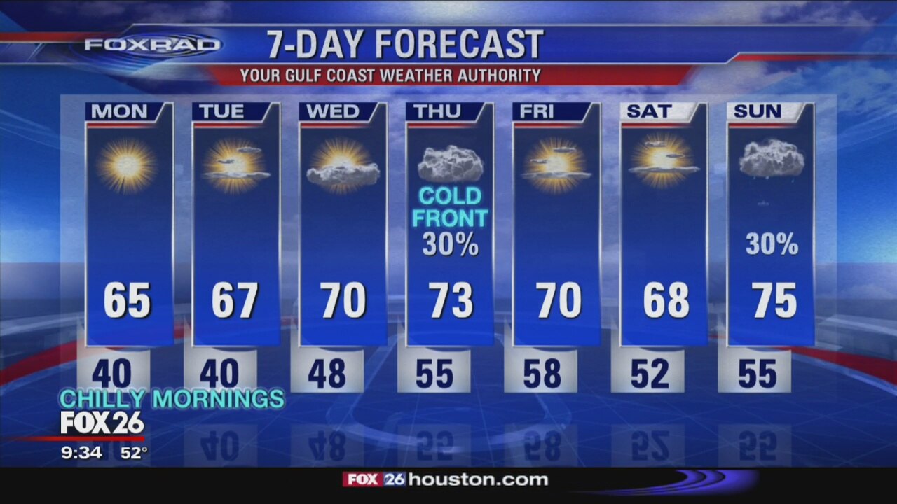 Evening Weather Forecast with Meteorologist John Dawson
