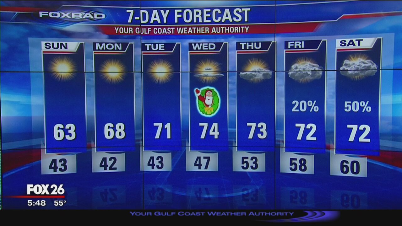 Your Gulf Coast 5 p.m. Weather Forecast