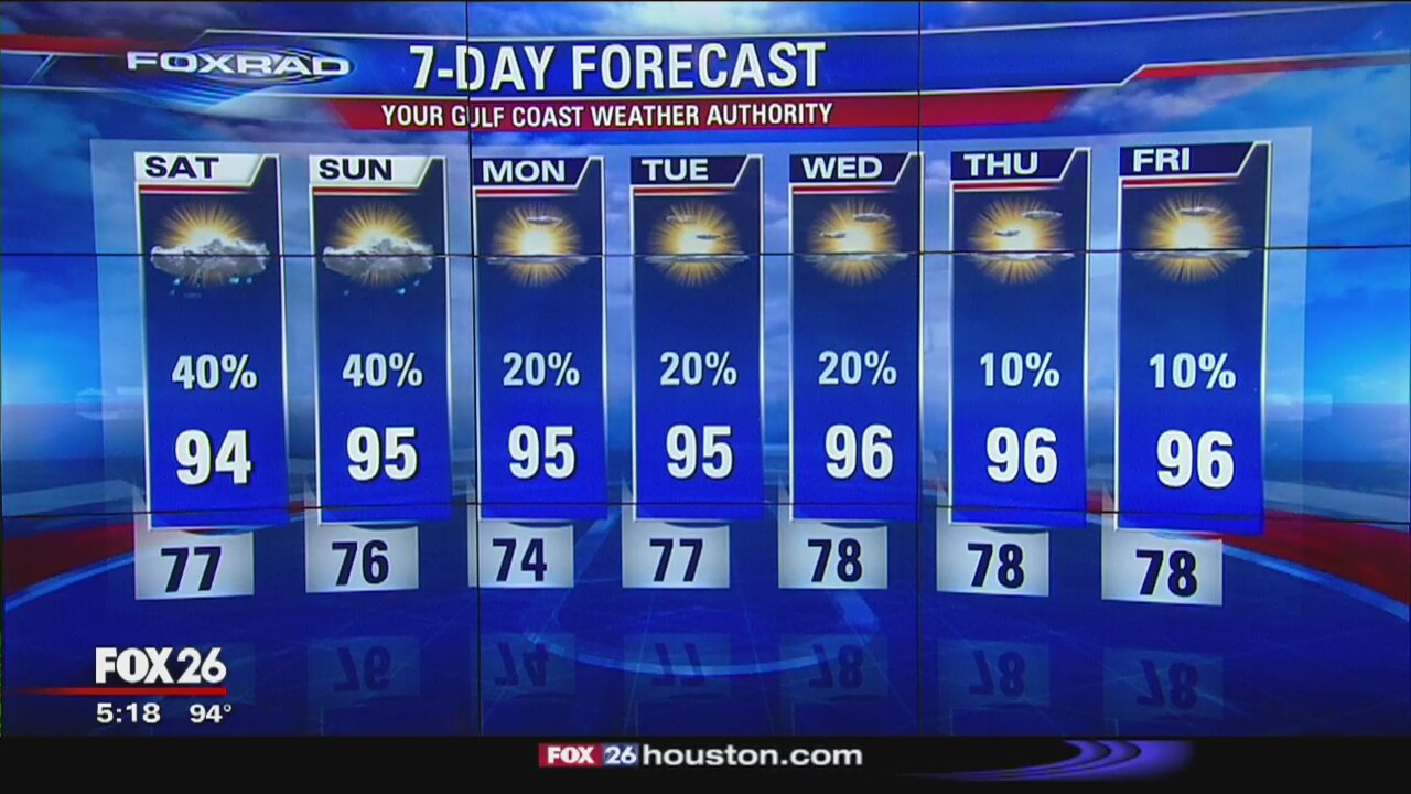 FOX 26 News at 5:00 p.m.