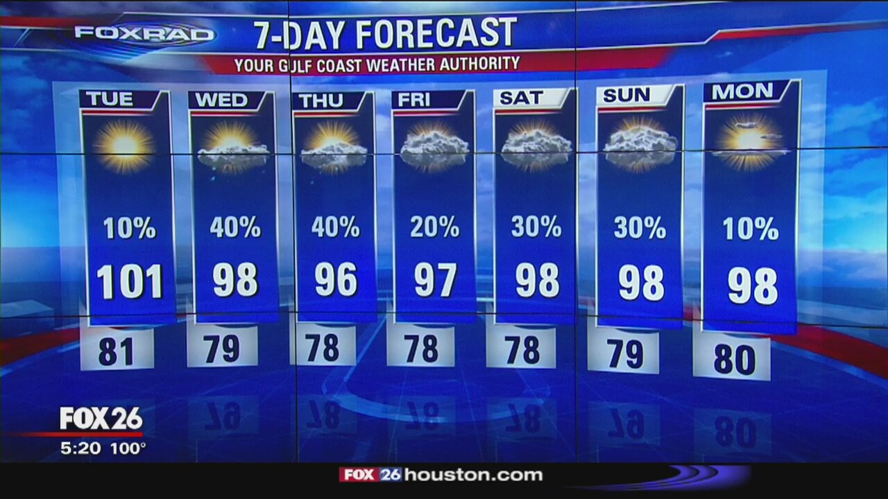 Weather update with Dr. Jim Siebert