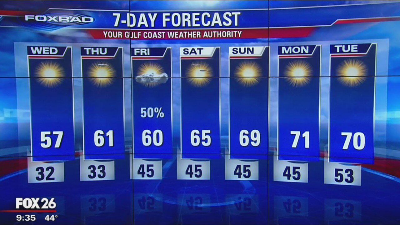Tuesday Night Weather Update