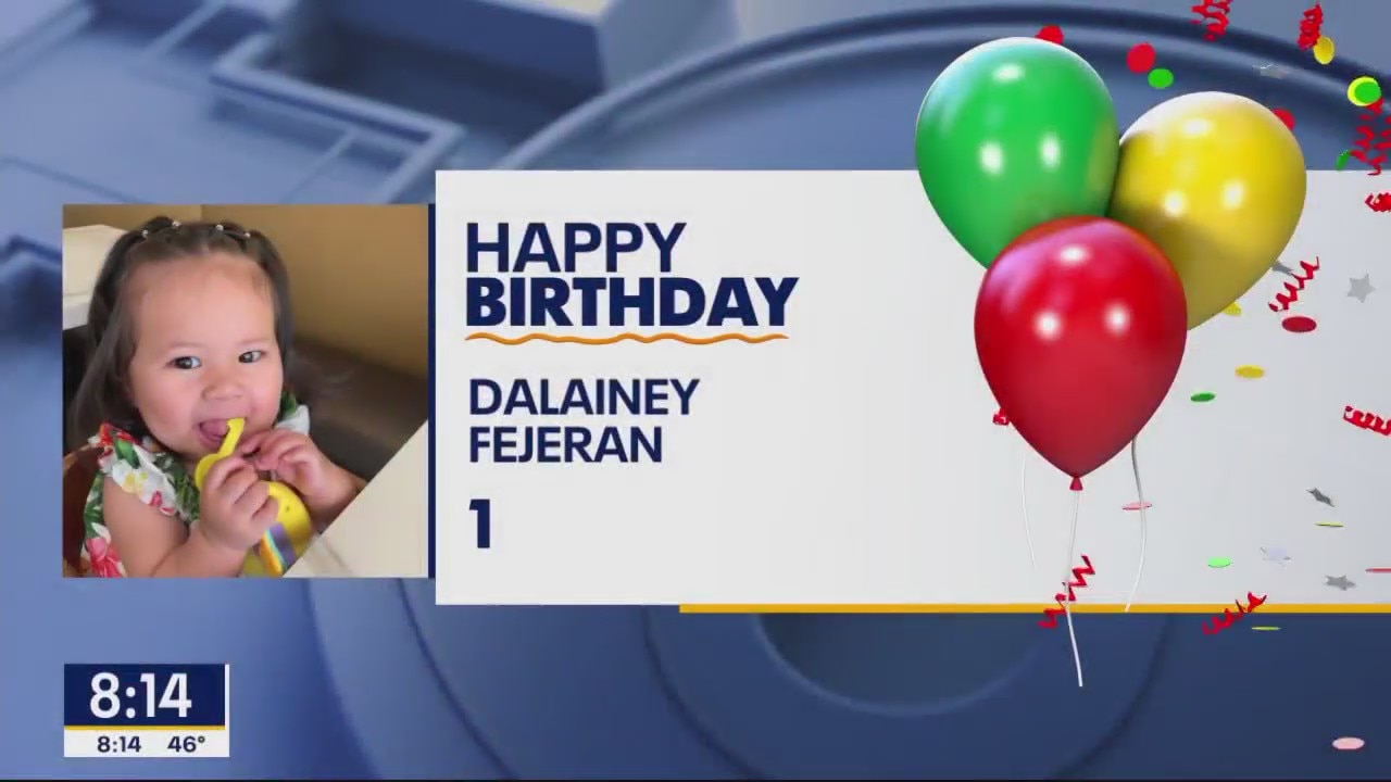 Good Day birthdays for Oct. 17