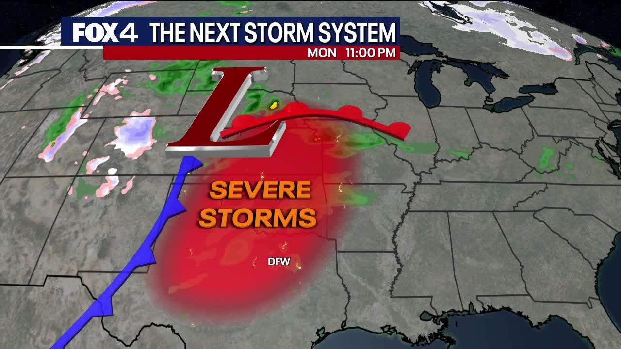 4 the week with Tisia and Dylan