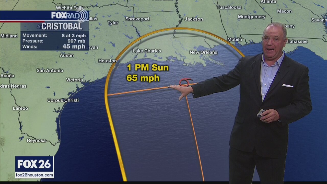 A look at the tropics and futurecast