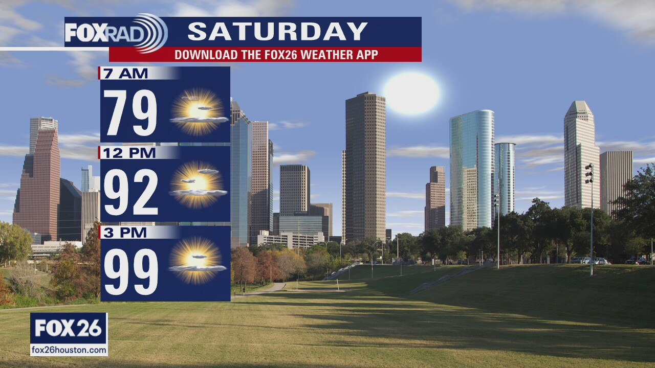 Hot and humid weekend