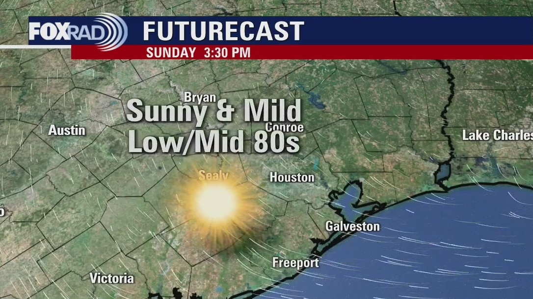 Saturday Evening Weather Forecast