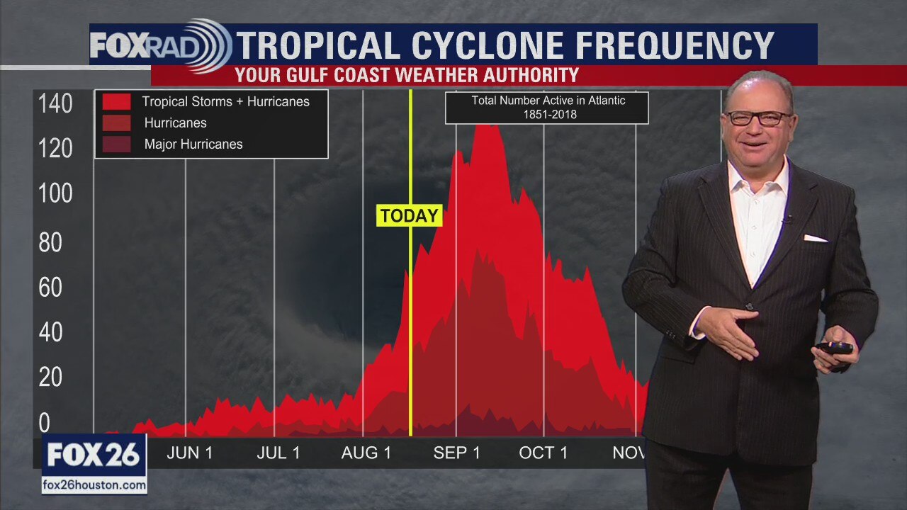Tropical Weather Forecast - August 17, 2021