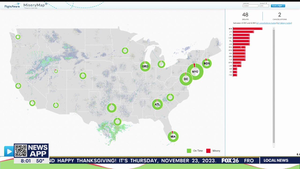 Holiday travel sees no meltdowns on roads or in the skies