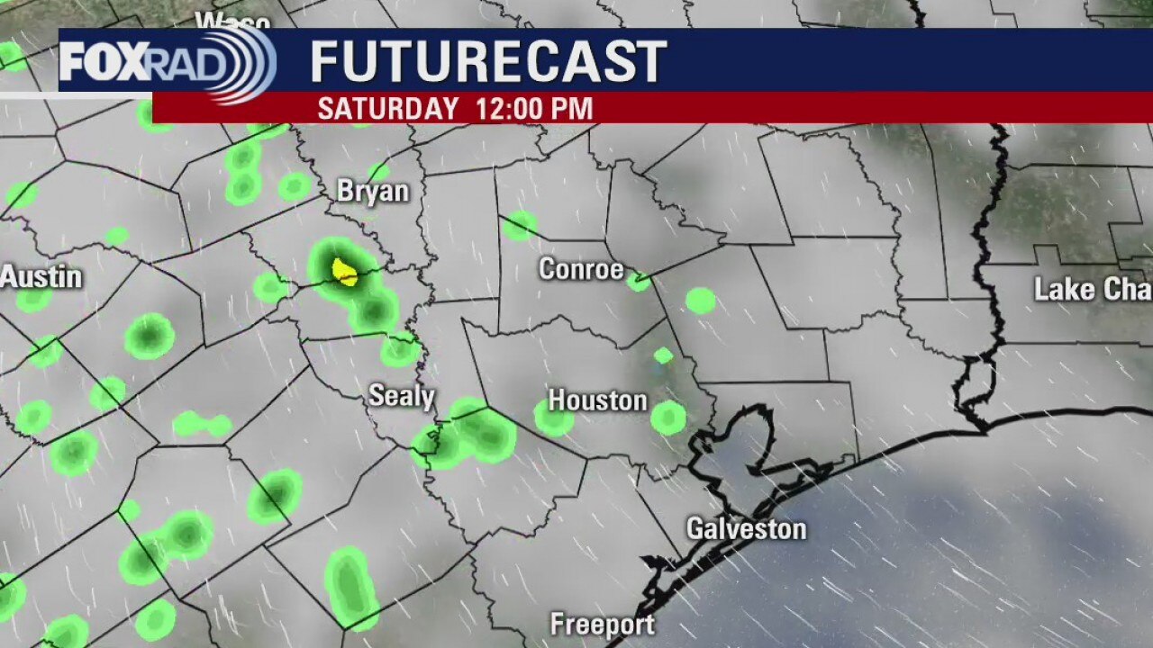 Friday Evening Weather Forecast