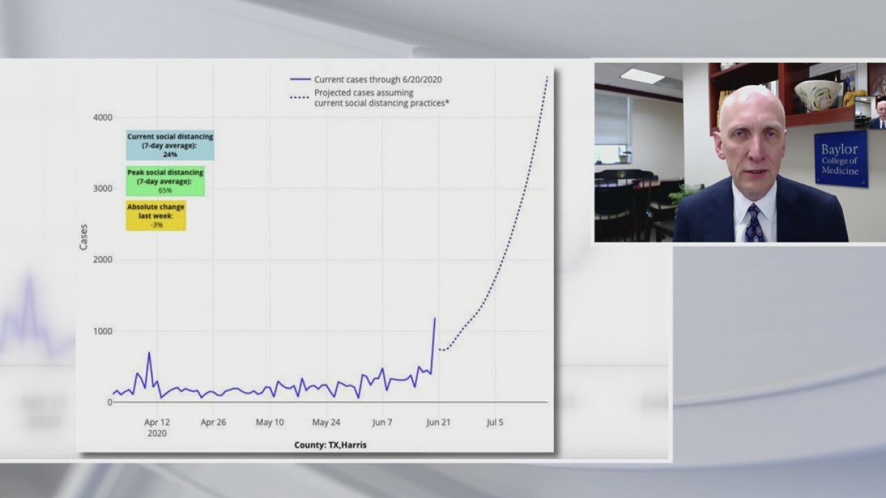 Talking COVID-19 cases, hospitalizations with Dr. James McDeavitt