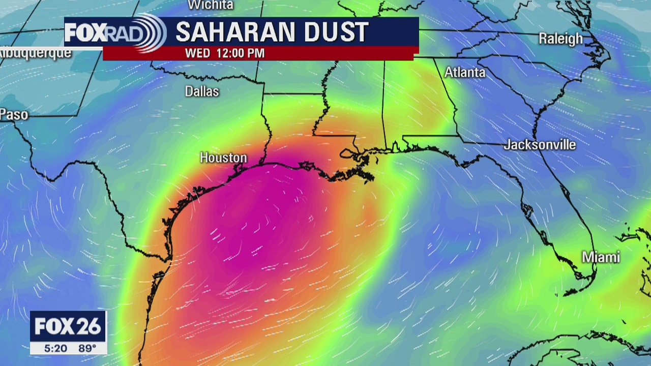 Humidity and Saharan dust in the forecast
