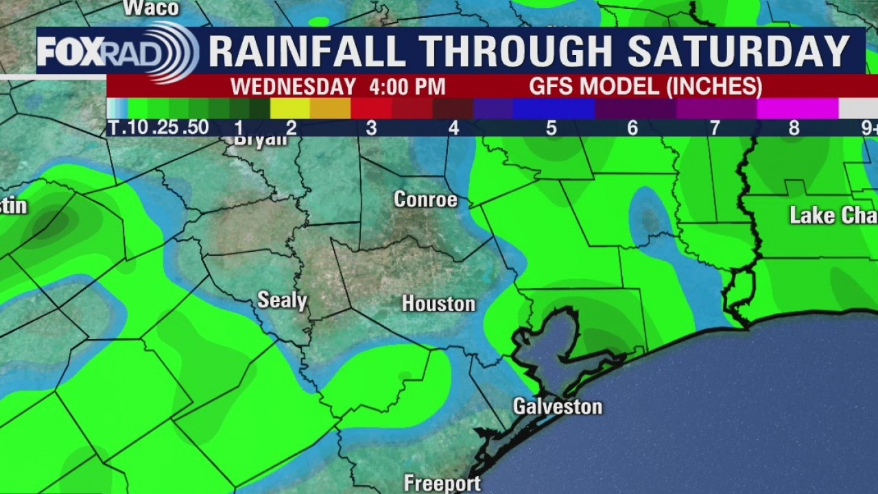 Tuesday Evening Weather Forecast