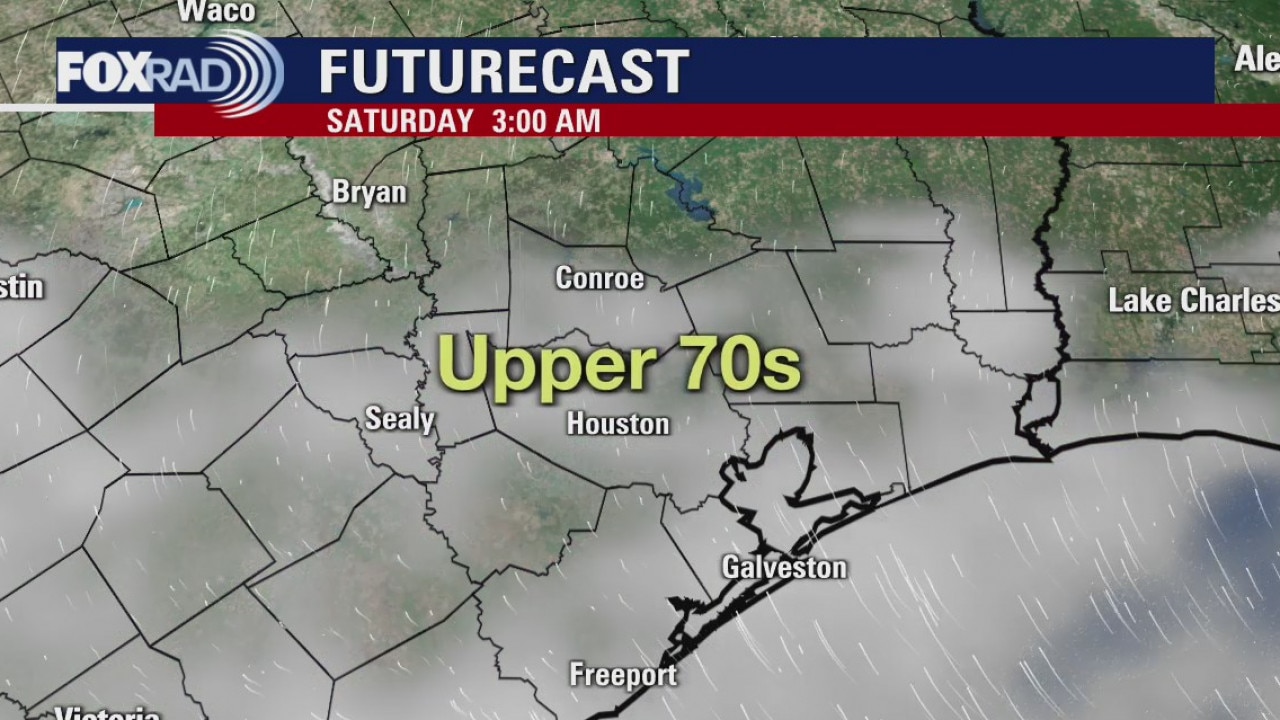 Friday Evening Weather Forecast