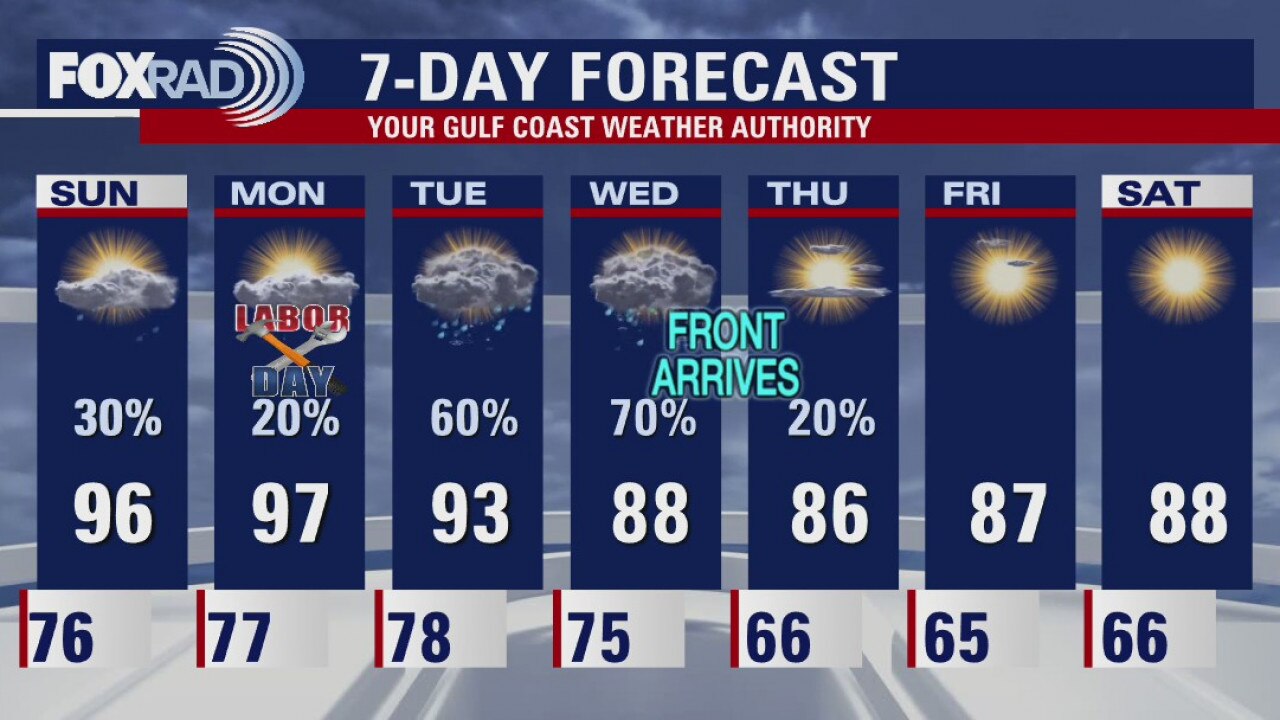 Sunday morning weather forecast