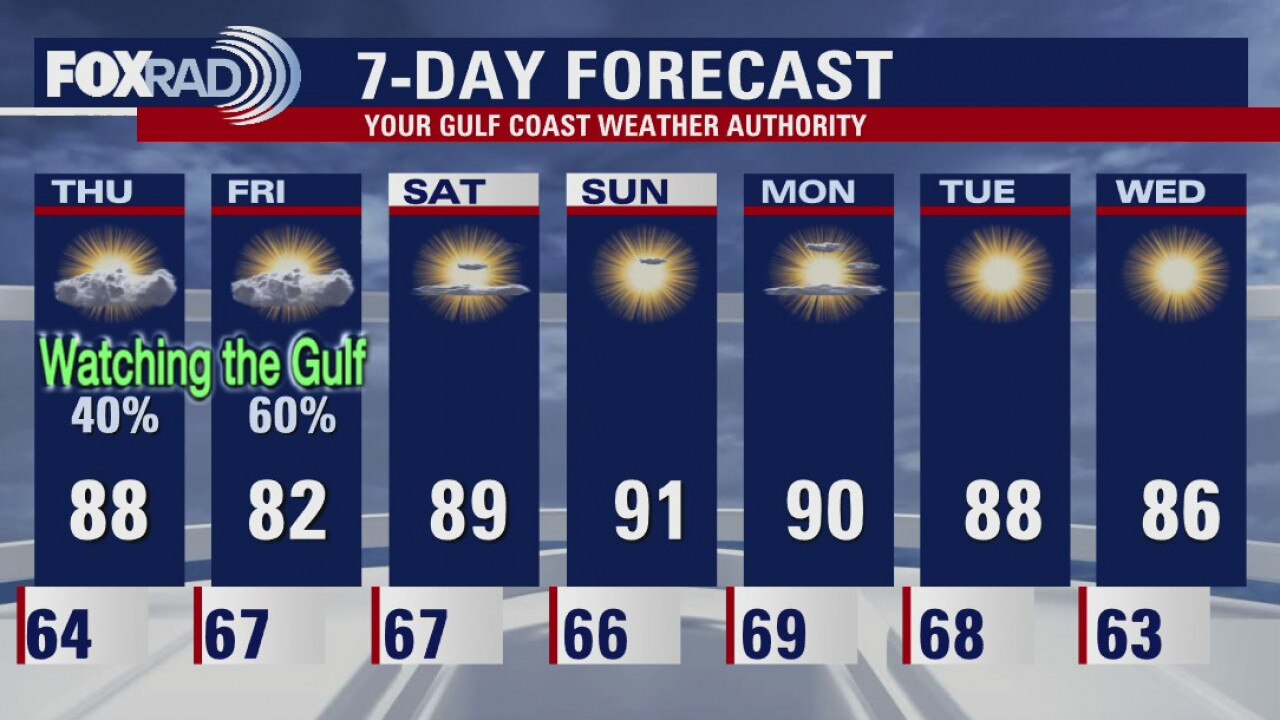 Thursday morning weather