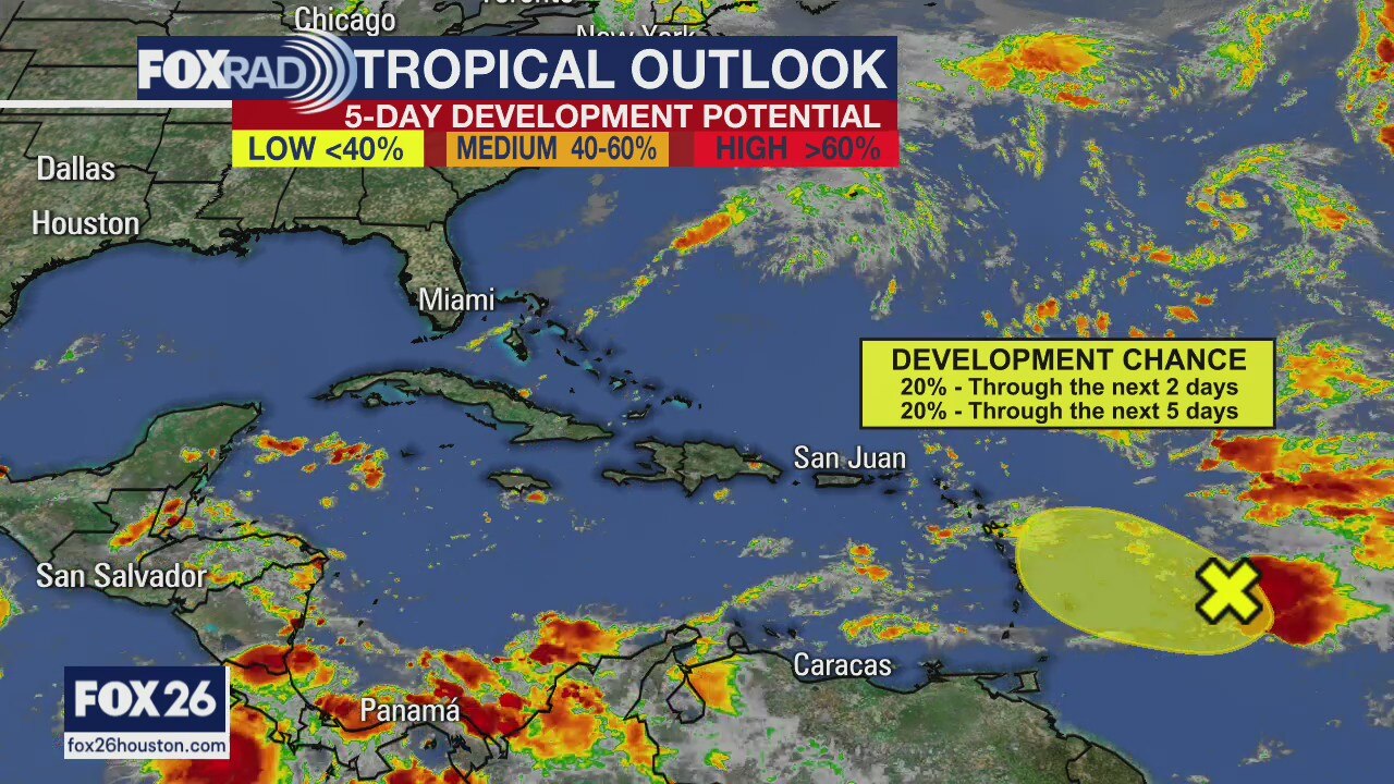 Tuesday Evening Weather Forecast