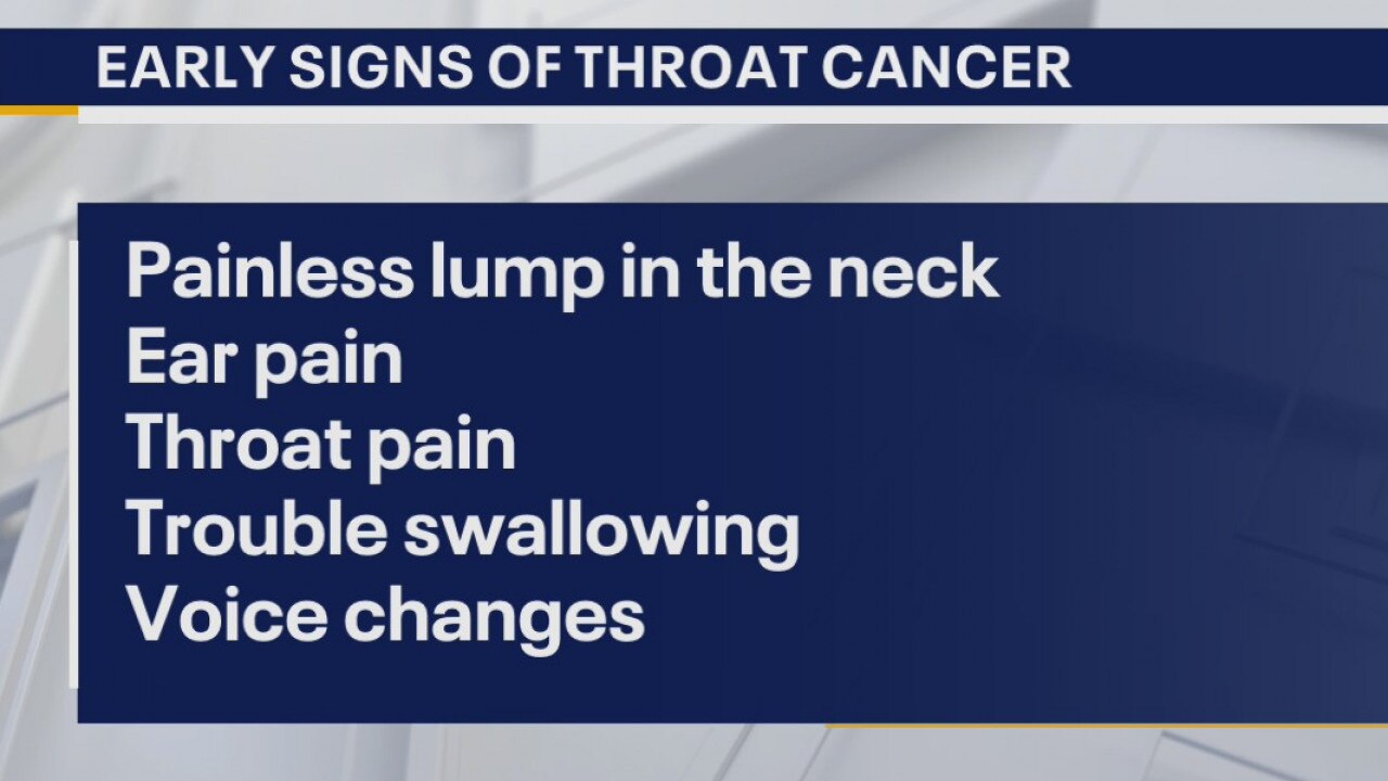 Signs, risk factors and treatments for throat cancer