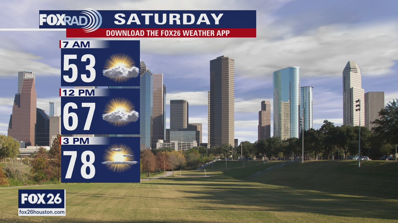 Nice weekend up ahead