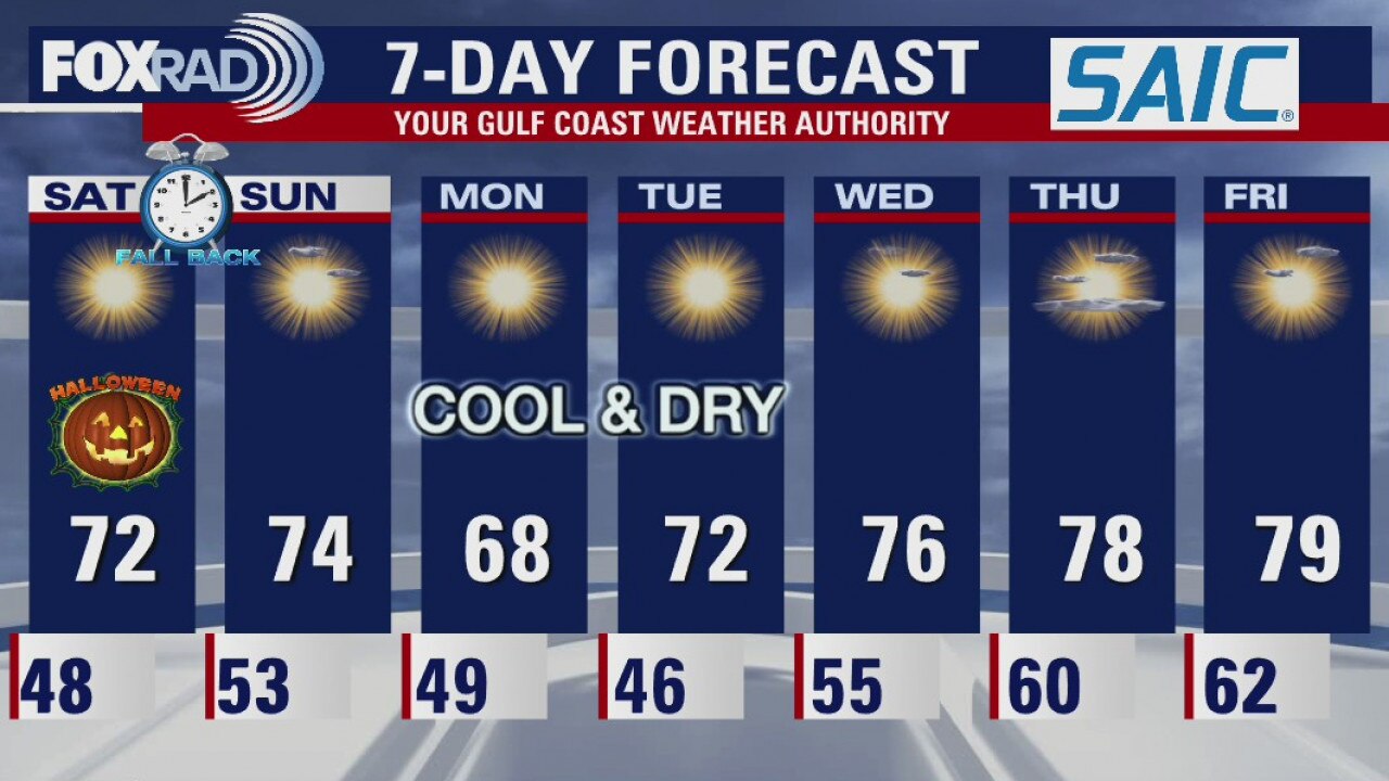 Saturday morning weather forecast