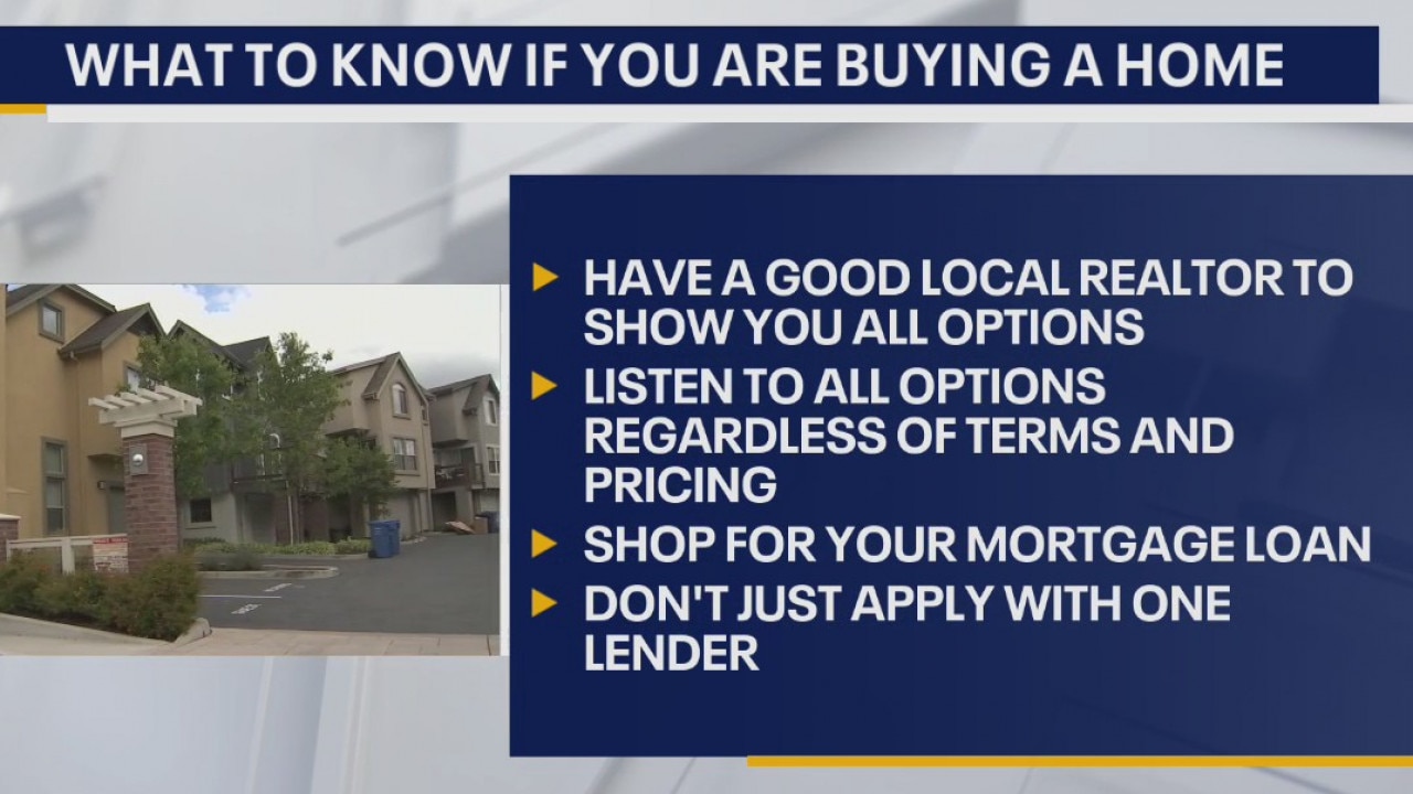 What's fueling the hot housing market?