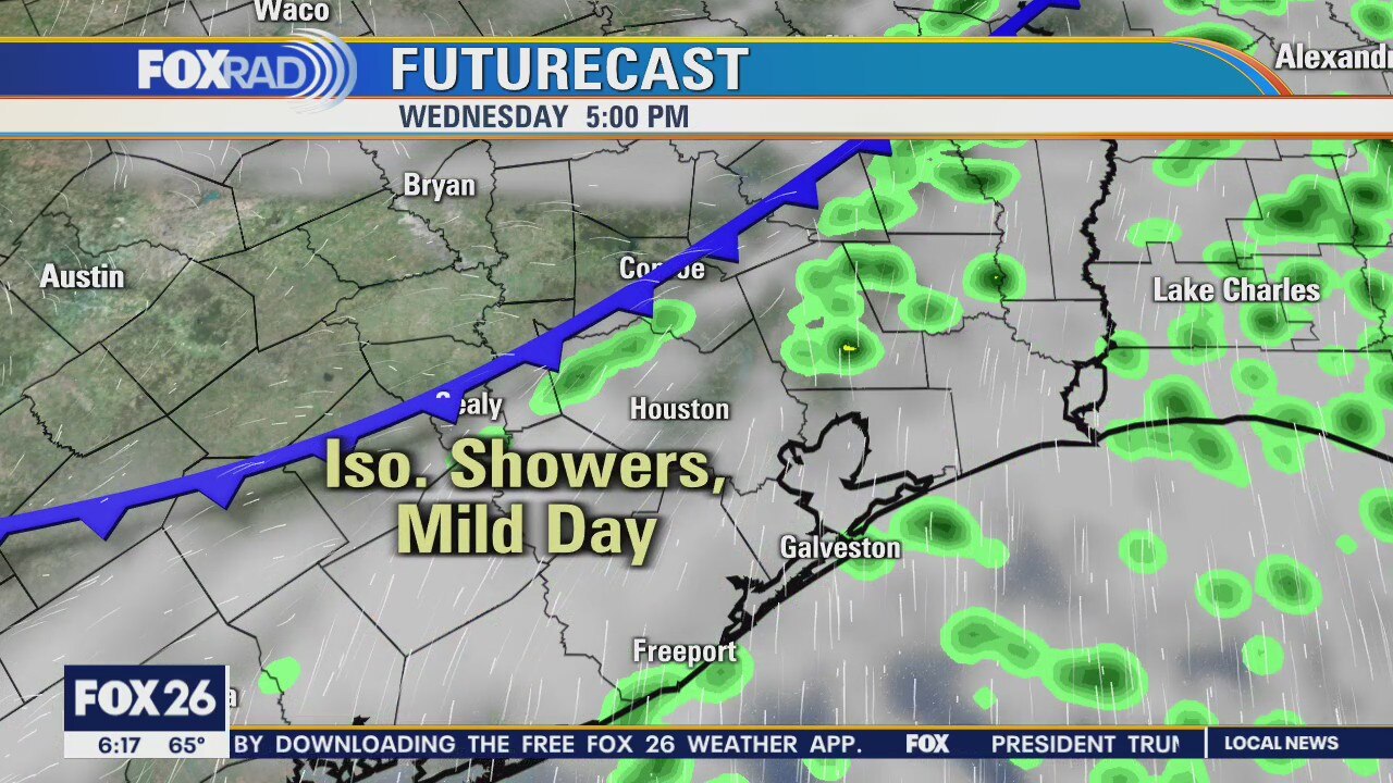 Prepare for a cold front this evening
