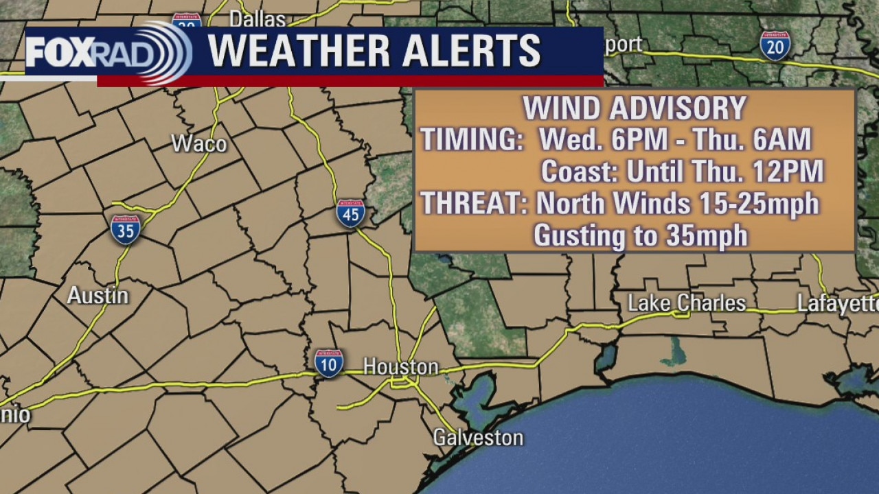 Wednesday Evening Weather Forecast