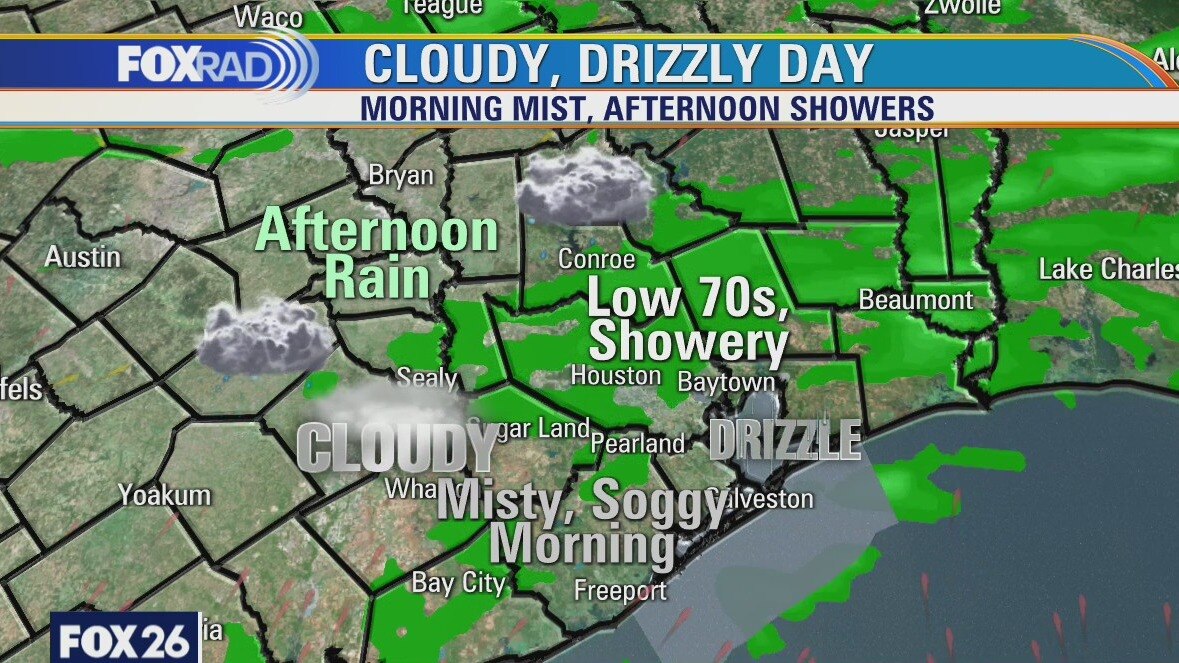 Thursday weather forecast