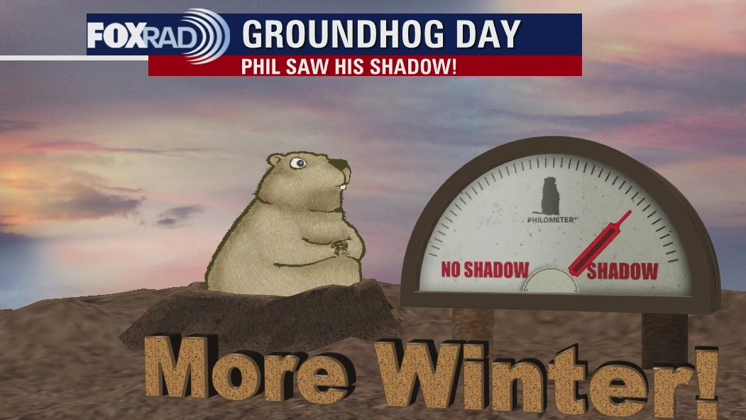 Tuesday Evening Weather Forecast