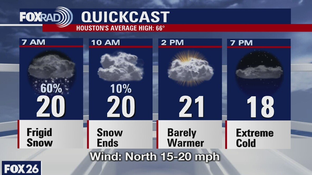 Monday morning weather update 4AM