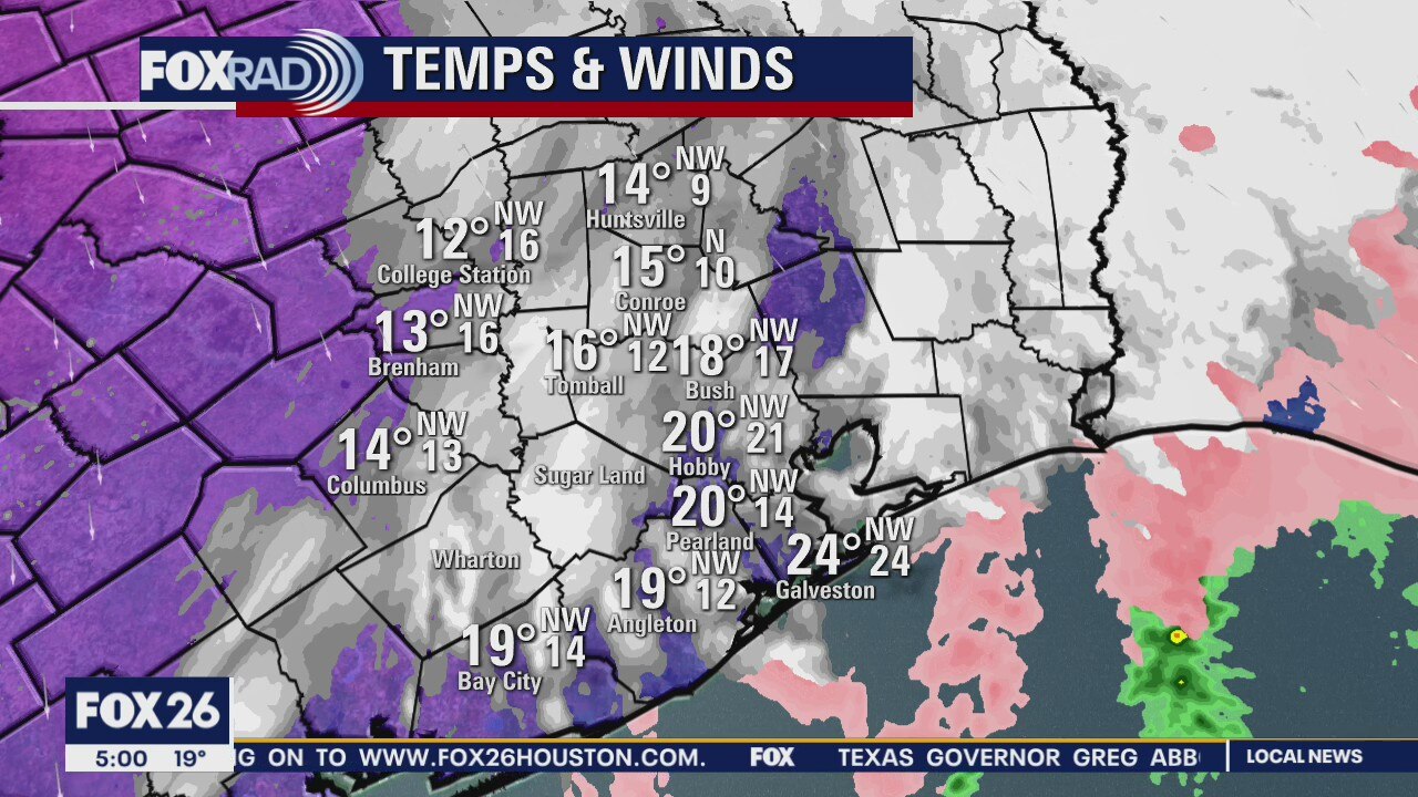 6AM Monday Morning Weather update