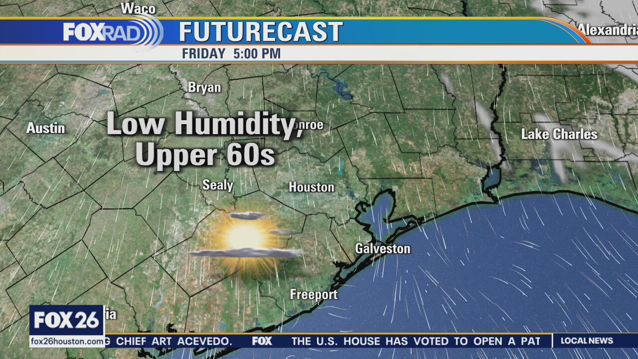 Beautiful weather thru weekend!